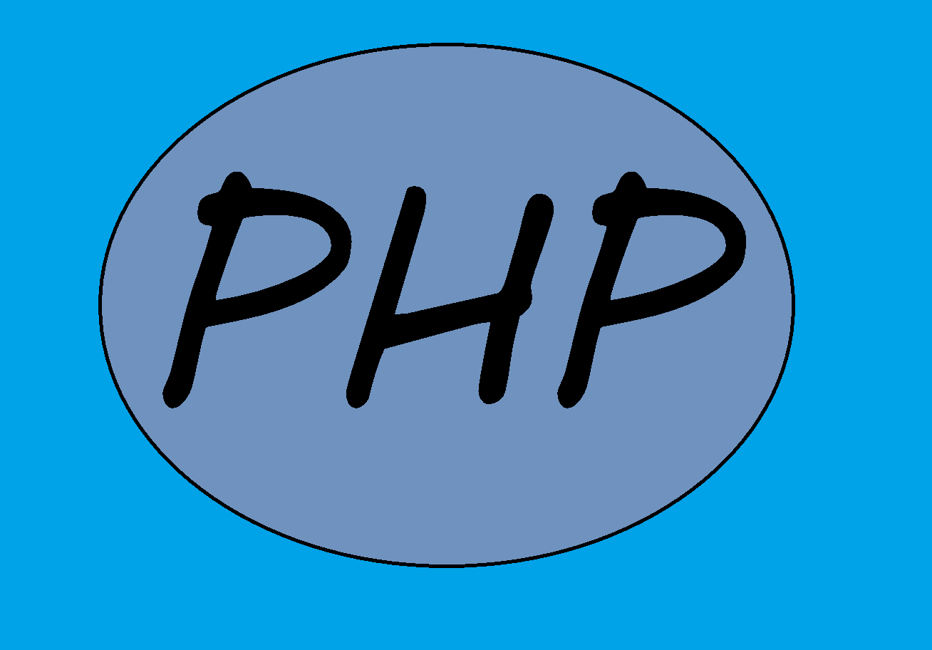 Manual sobre PHP