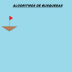 Manual de Búsquedas